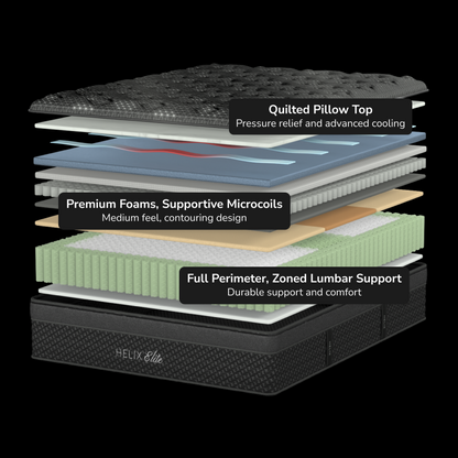Helix Twilight Elite Mattress
